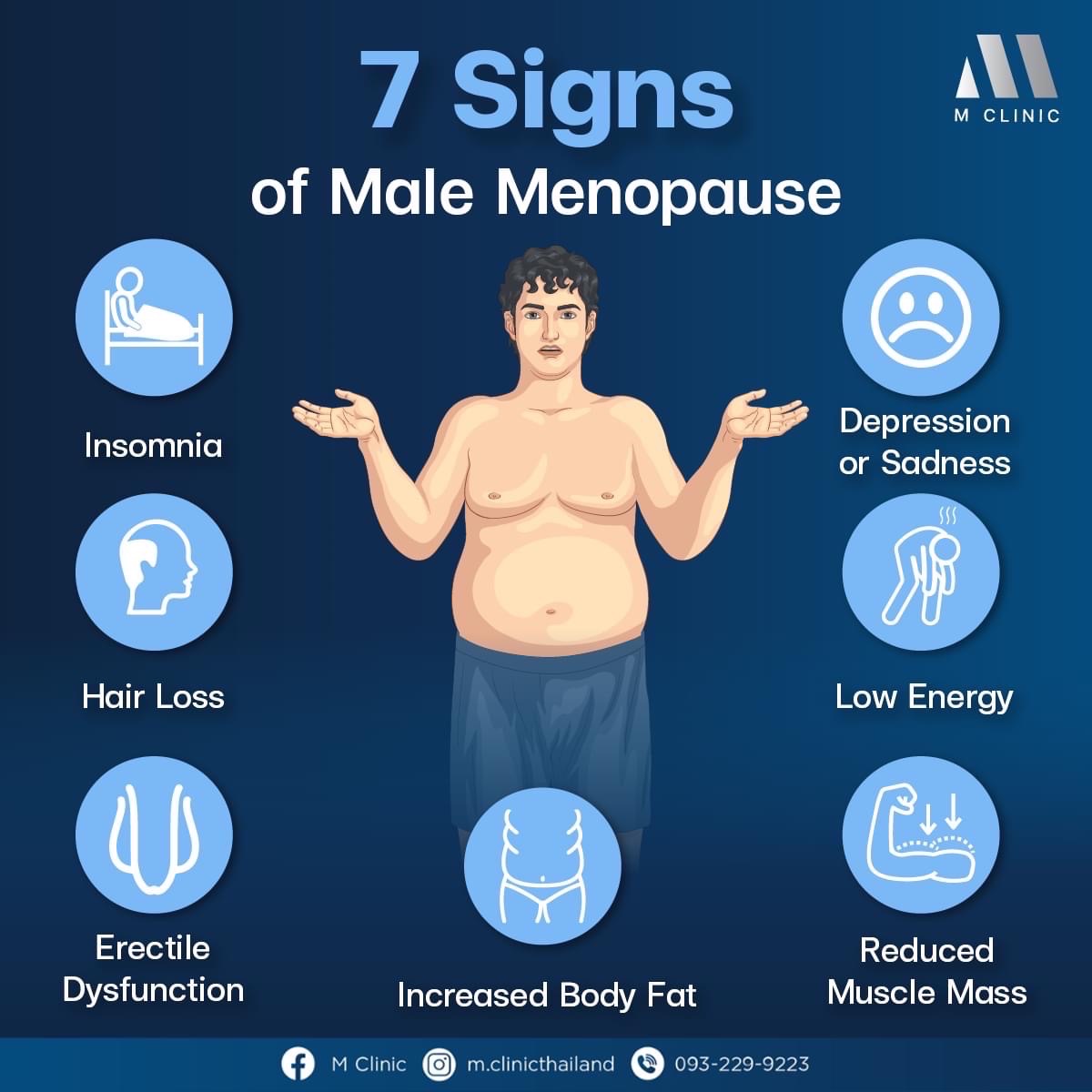 7 Signs of Male Menopause M Clinic Thailand