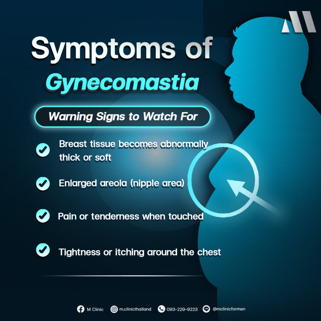 #Gynecomastia #ภาวะนมแหลมในผู้ชาย #นมแหลม