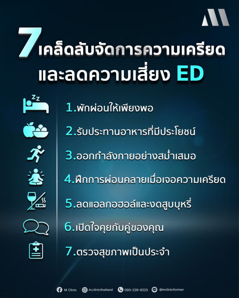 #สุขภาพผู้ชาย #วัยทอง #ED #ฮอร์โมน #อาหารเสริม #สุขภาพ #Men #สูงวัย